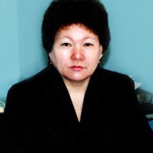 Чечекбаа Людмила Александровна